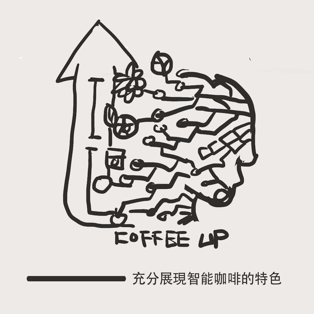 展現全台灣咖啡風味