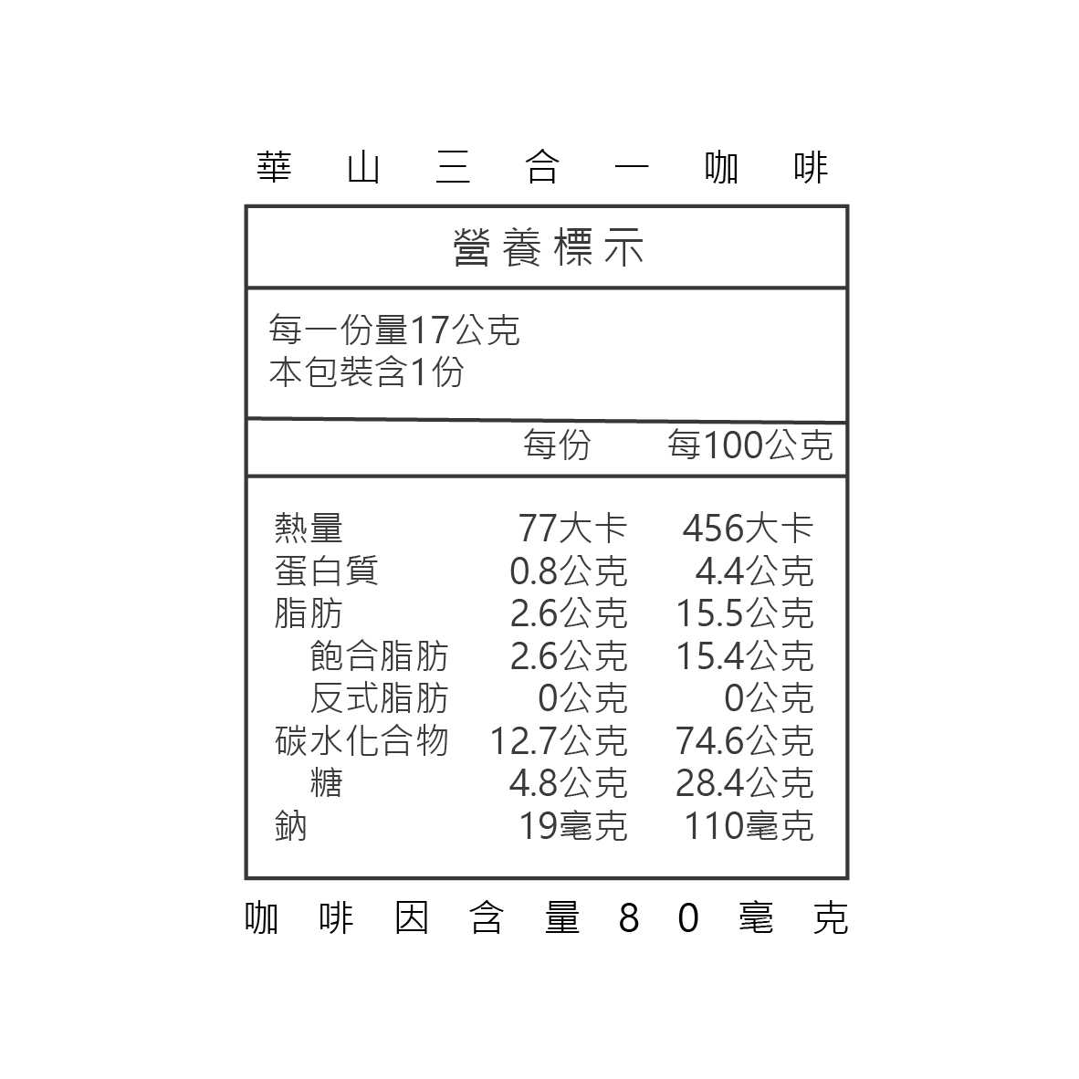 台灣華山三合一咖啡分享包(18入/袋)